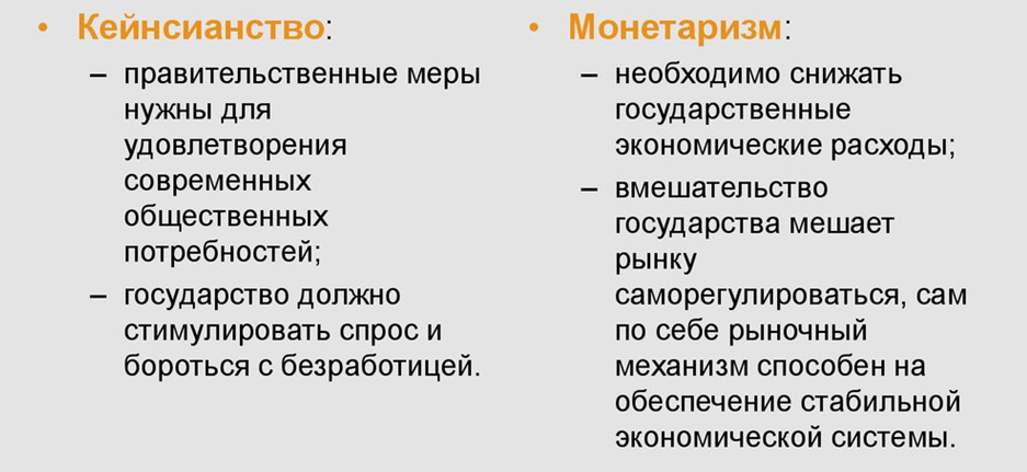 Взгляды кейнсианства и монетаризма на роль государства в экономике страны.