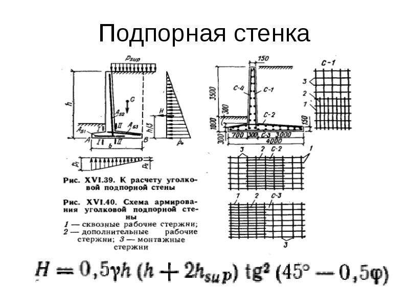 Пример расчета подпорной уголковой стены.