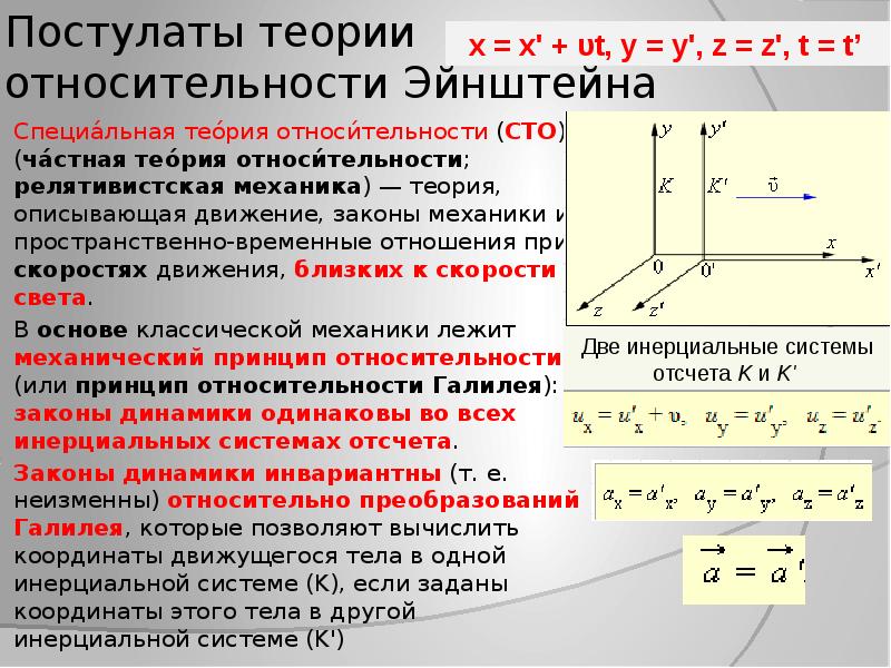 Постулаты теории относительности Эйнштейна.