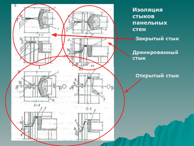 Примеры стыков в крупнопанельных зданиях.