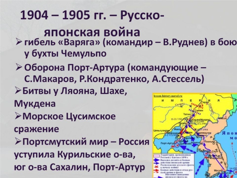Русско-японская война.