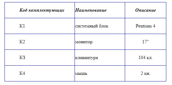 Комплектующие.
