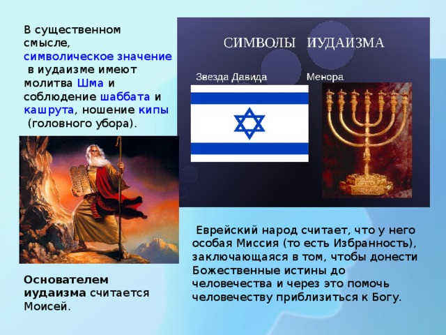 Символы иудаизма.