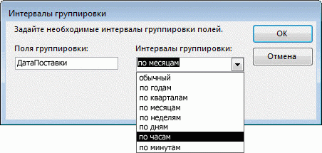 Диалоговое окно Интервалы группировки.