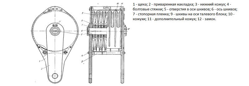 Схема односекционного талевого блока.