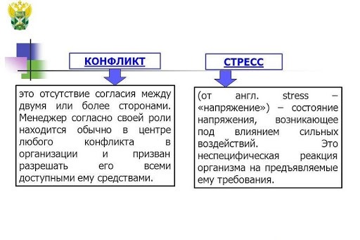 Конфликт и стресс.