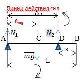 Задача