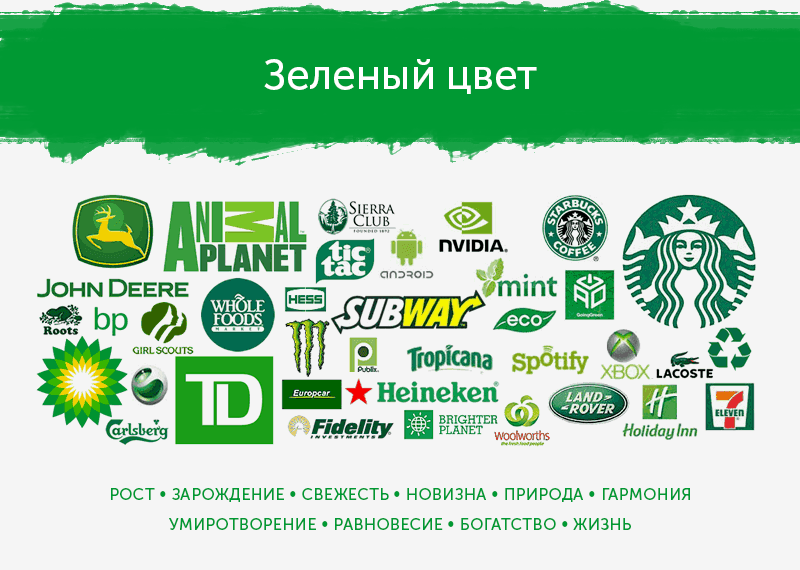 Логотипы зеленого цвета.