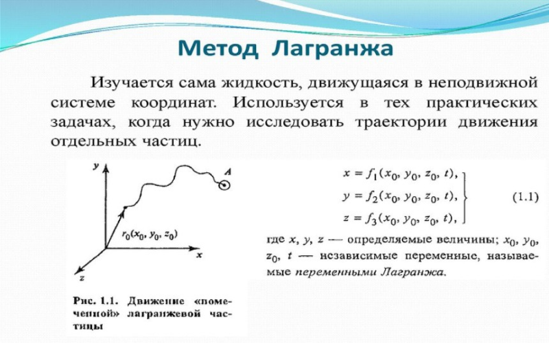 Метод Лагранжа.