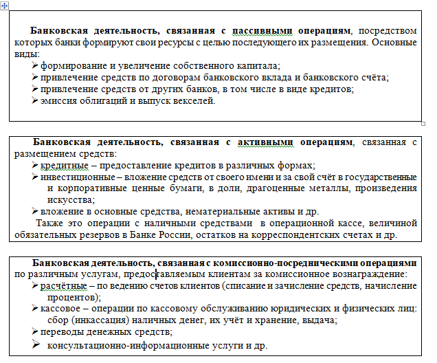 Банковская деятельность.