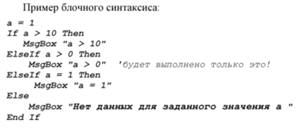 Пример блочного синтаксиса.