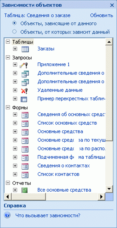 Область "Зависимости объектов".  