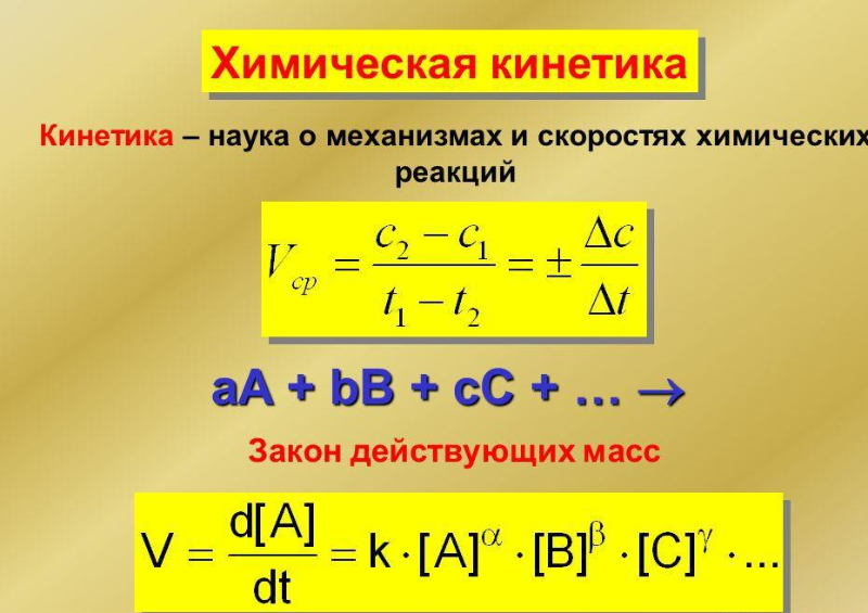 Химическая кинетика.