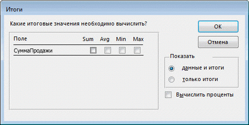Диалоговое окно Итоги.