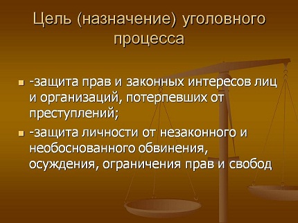 Цель уголовного процесса.