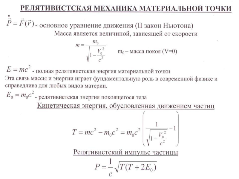 Релятивистская механика материальной точки.