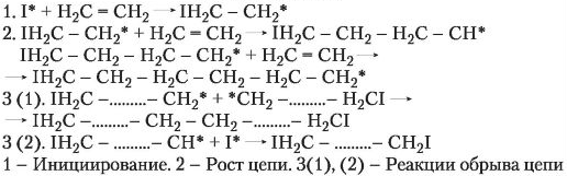 Пример цепной полимеризации.