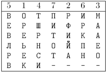 Шфровка.