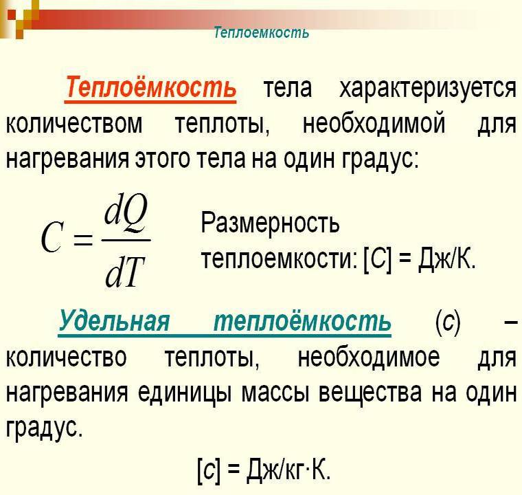 Теплоемкость.