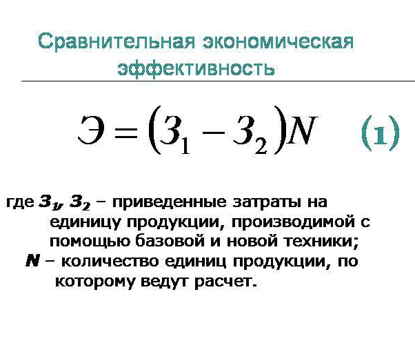 Расчет сравнительной экономической эффективности.