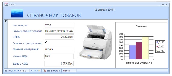 Форма с диаграммой, построенная с помощью мастера.