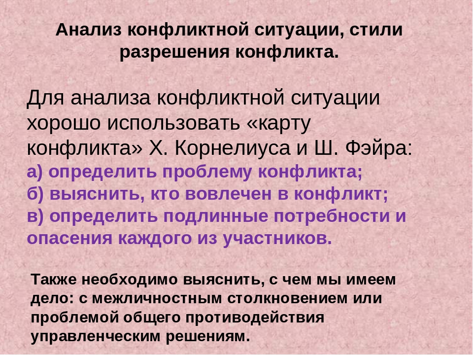 Анализ конфликтной ситуации.