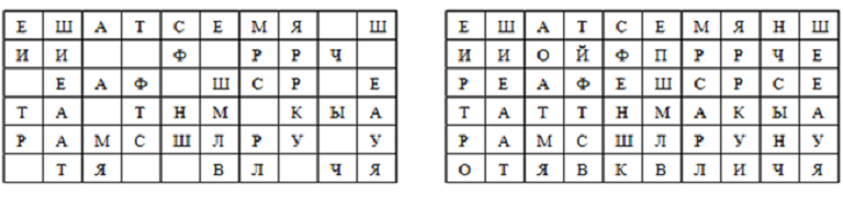 Решетки с текстом.