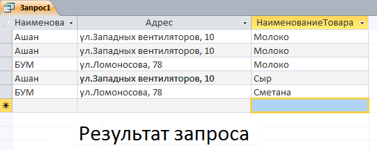 Поиск записей в табличной базе данных с помощью фильтров и запросов.