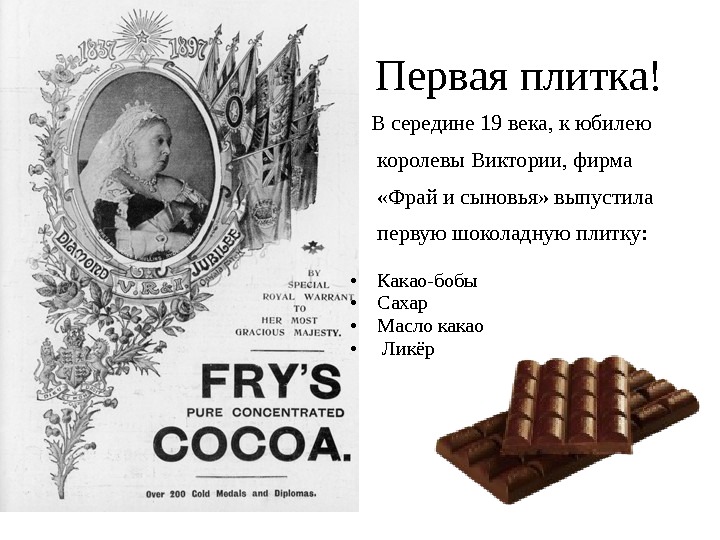 Первая плитка шоколада.