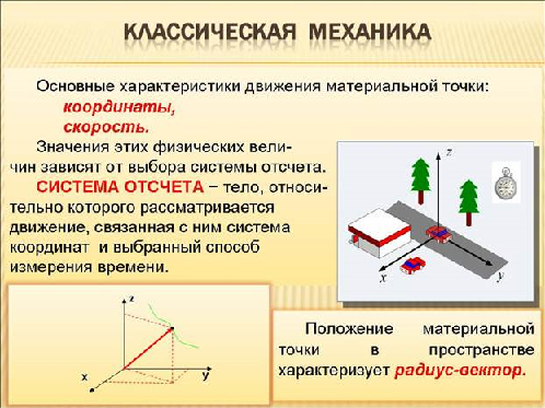 Виды финансового планирования по виду целей и горизонту планирования.