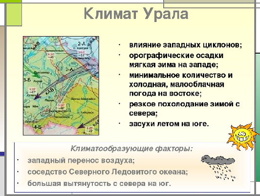 Климат Урала.