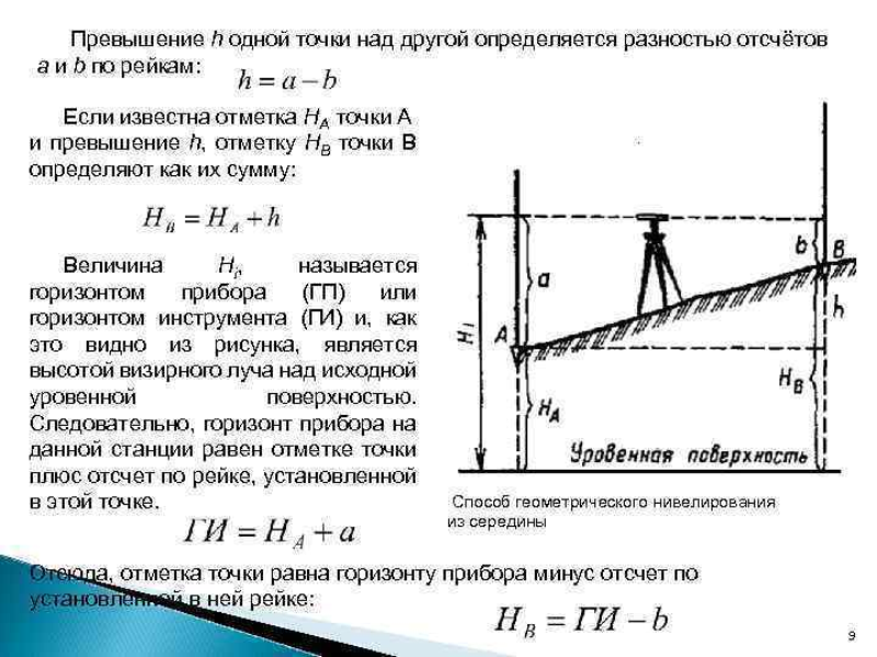 Формулы в нивелировании.