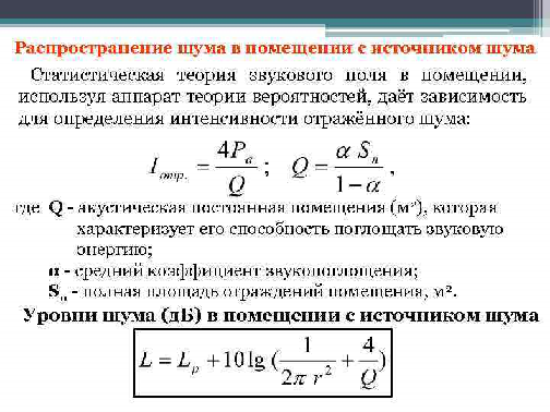 Распрострпнение шума в помещении.