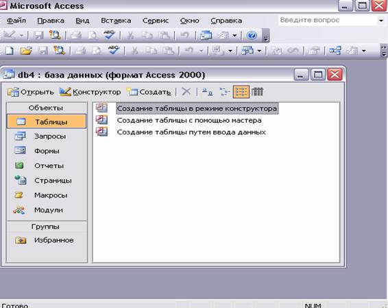 Инструменты для создания таблиц в MS Access.