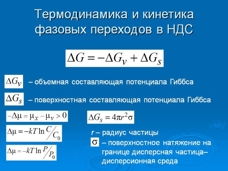 Термодинамика и кинетика фазовых переходов в НДС.