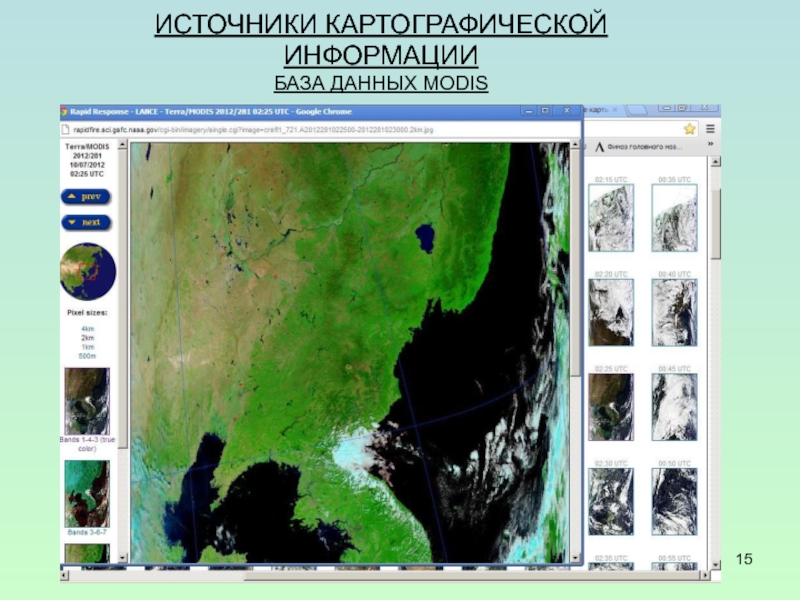 База данных MODIS.