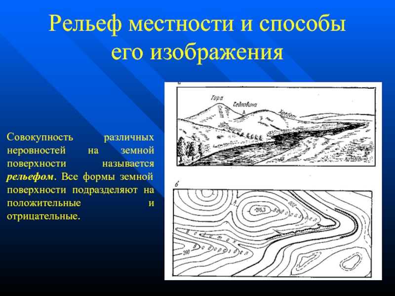 Рельеф местности и способы его изображения.