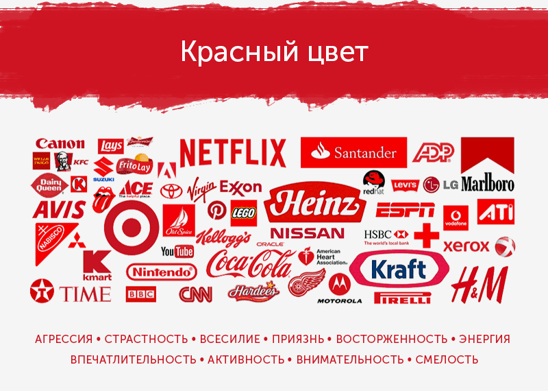 Логотипы красного цвета.