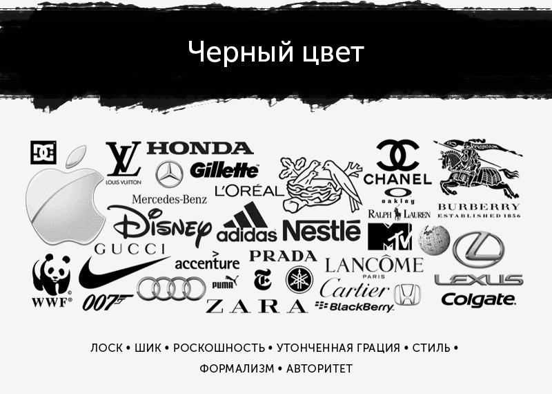 Логотипы черного цвета.
