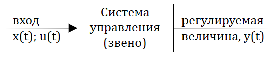 Система.