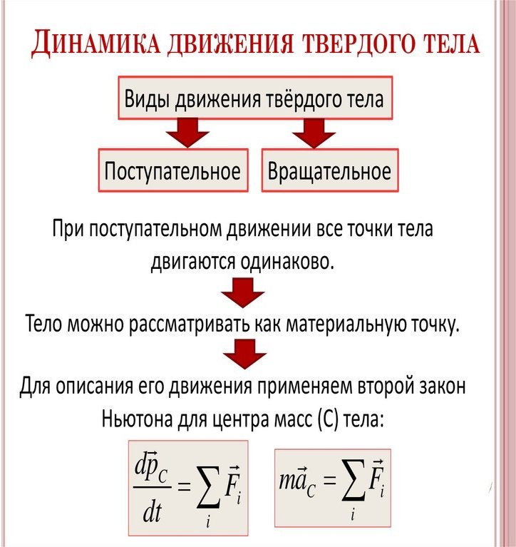 Движение твердых тел.