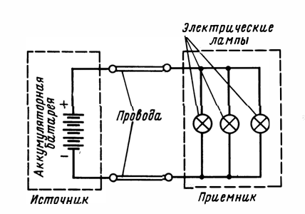 Схема.
