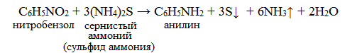 Реакция Зинина.