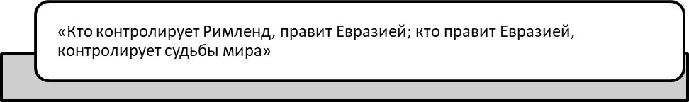 Основной постулат концепции «Римленда».