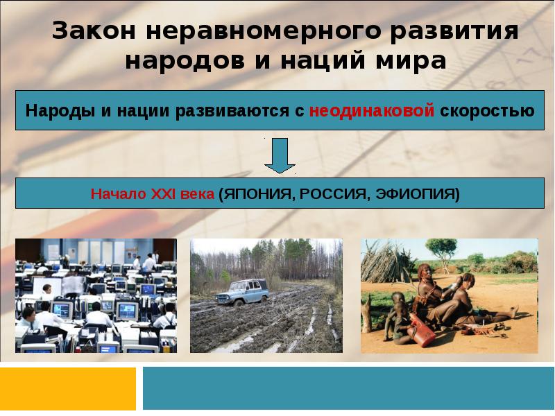 Закон неравномерности развития общества.